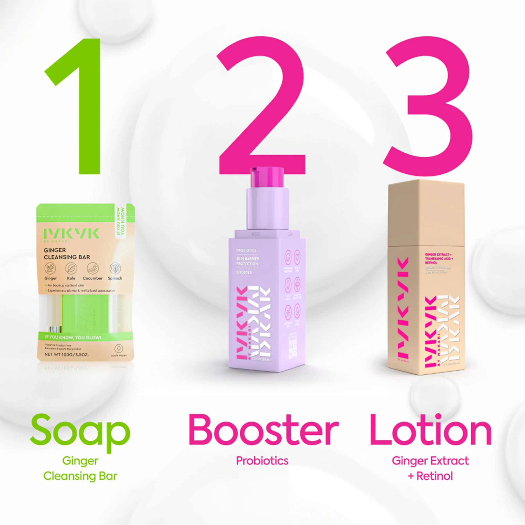 IYKYK Skin Goals Kit - Image 8